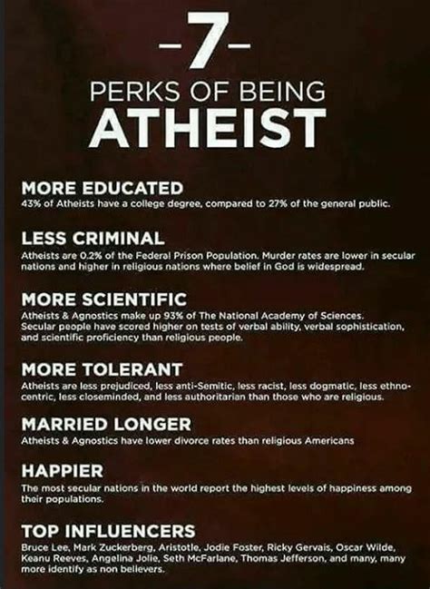 agnostic beliefs