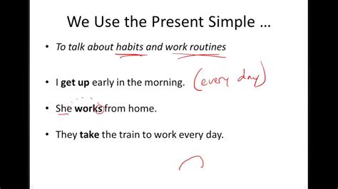 English Structure Simple Present Tense Part 1 YouTube