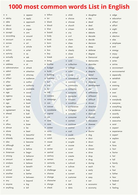 1000 Most Common Words List In English Word Coach
