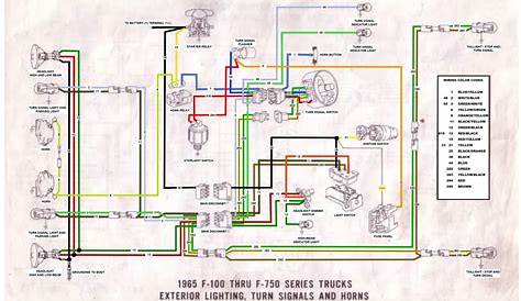 65 F100 thru F750 exterior wiring diagram - Ford Truck Enthusiasts Forums