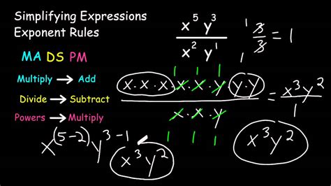 Using Exponent Rules To Simplify Exponential Expressions Youtube
