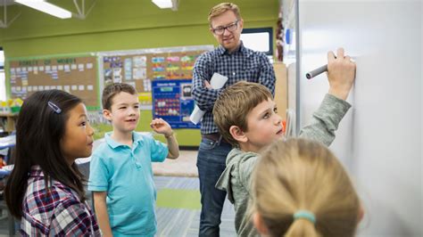 3 Ways To Ask Questions That Engage The Whole Class Edutopia