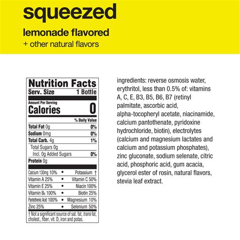 Vitaminwater Zero Sugar Squeezed Electrolyte Enhanced Water W Vitamins Lemonade Drink 20 Oz