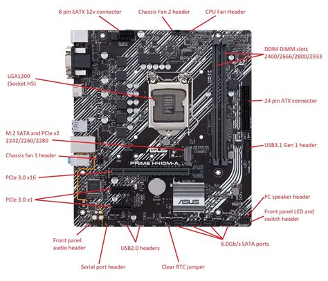 Boamot 503 Stone Asus H410m A Motherboard Specification Layout