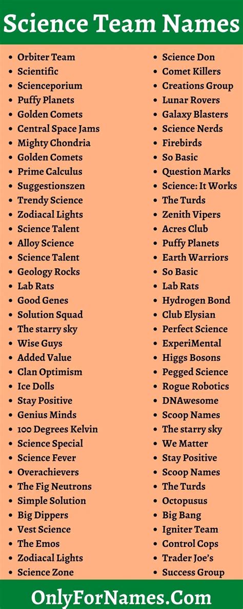 506 Science Team Names And Science Group And Club Names