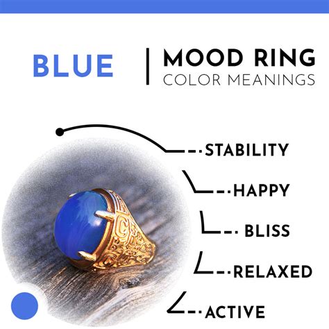 The Meaning Of Colors In Mood Rings