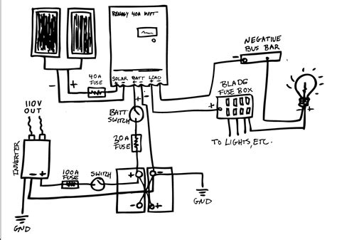 Wiring a junction box to 130 watt solar panel. Camper Electrical Wiring Diagram | Wiring Diagram