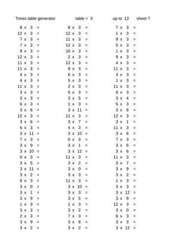 Worksheet Generator Times Tables Teaching Resources