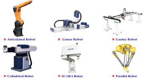 Automation And Industrial Robotic Integration Indo Sateki Solution