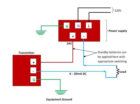 If you are adding firstech transmitters to your installation, you must code the remotes to the system before. 4 - 20mA Transmitter Wiring Types: 2 -Wire, 3 - Wire & 4 - Wire ~ Learning Instrumentation And ...