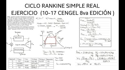 Termodinámica Ciclo Rankine Ejercicio 4 10 17 Cengel 8va edición