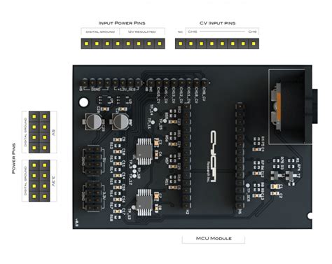 Nexus Update Midi Module Cycfi Research