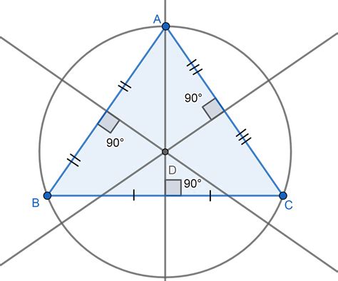 Circuncentro De Un Triángulo Qué Es Definición Y Concepto