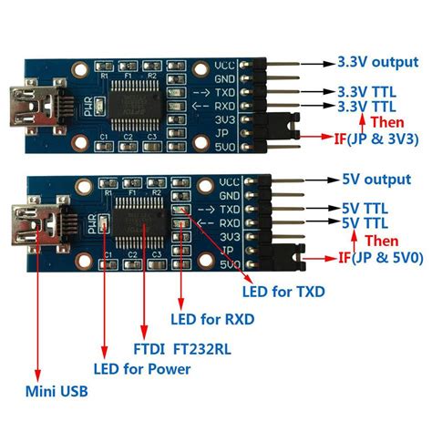 elektronische bauelemente 10pcs new ftdi ft232rl usb to ttl serials converter module mini port 3
