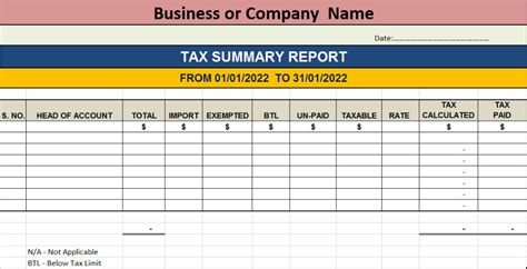 Excel Summary Report Template Excel Word Templates Powerpoint Program