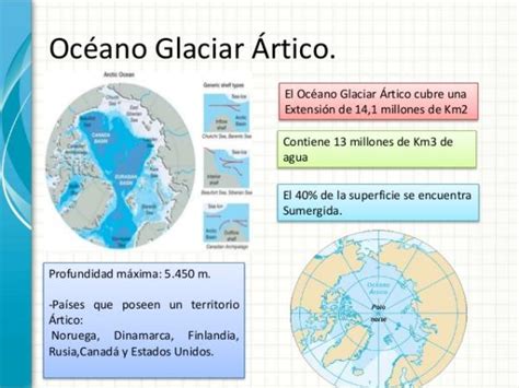 Océano ÁRTICO ubicación y características MAPA RESUMEN