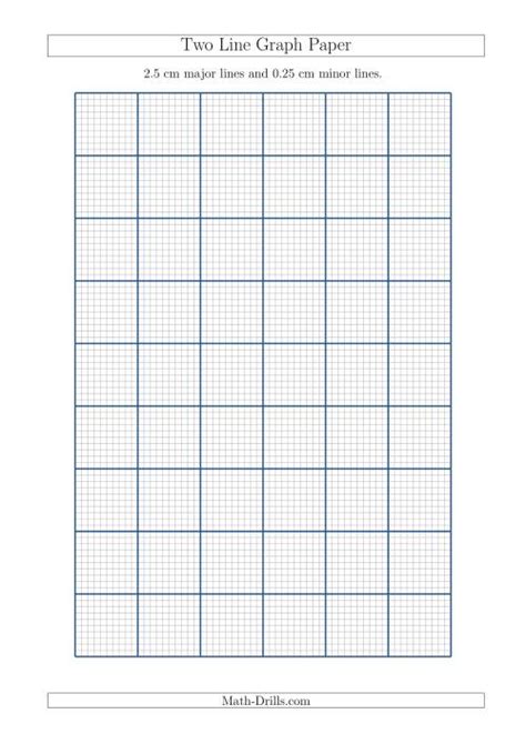 One of the places where you might find anecdote writing useful is when writing a college application essay. Two Line Graph Paper with 2.5 cm Major Lines and 0.25 cm ...