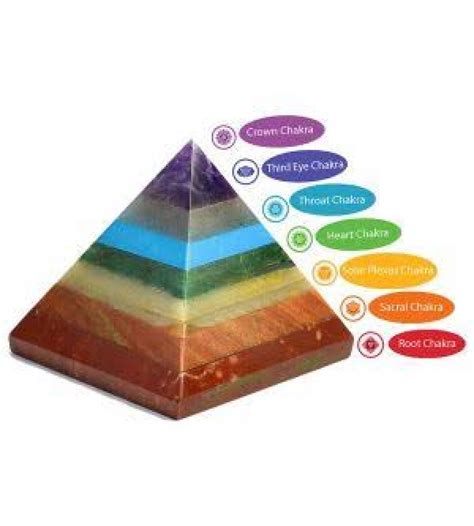 7 Chakra Pyramid Natural 7 Chakra Pyramid Multicolored Pyramid Chakra