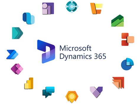 What Is Dynamics 365 Dynamics 365 Ultimate Guide Agile Dynamics