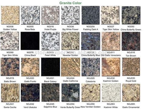Different Granite Colors Types Of Granite Granite Countertops Colors