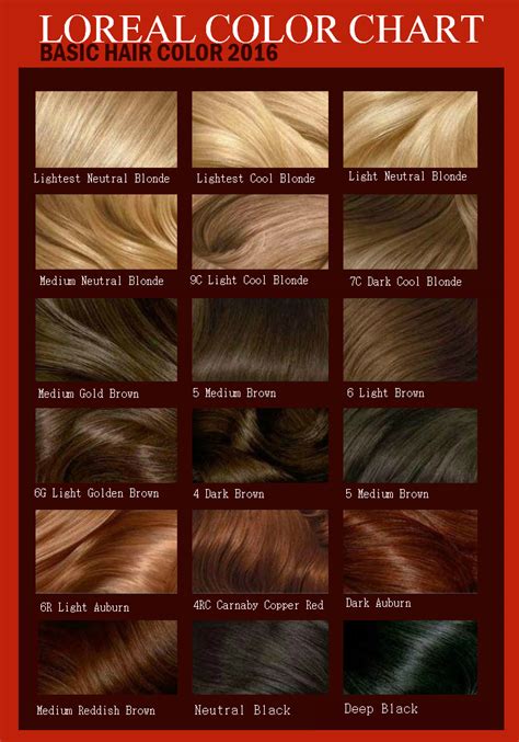 Loreal hair color loreal preference hair color 7la. Loreal hair color chart 2016