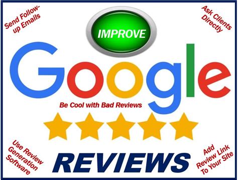 How to Improve Google Business Reviews - Market Business News