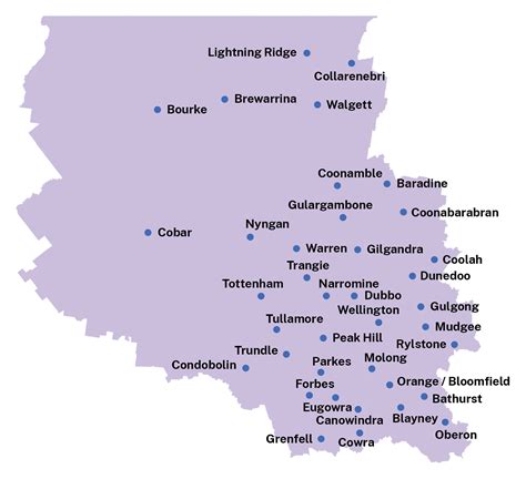 Western Nsw Local Health Districts