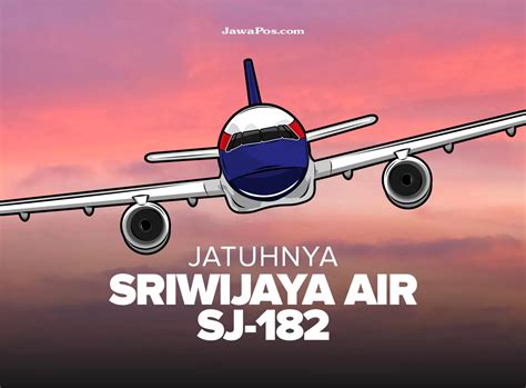 Fakta Baru Kecelakaan Sriwijaya Air Tuas Daya Bergerak Sendiri Jawa Pos