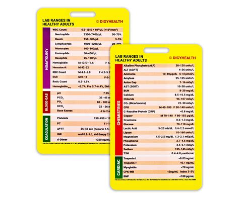 Buy Vertical Lab Value Card For Nurses And Nursing Students Two Sided