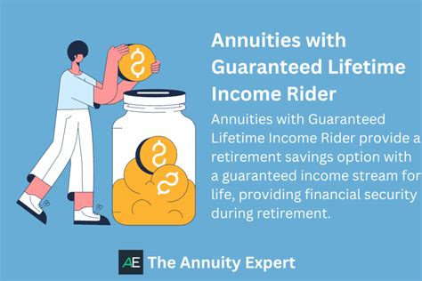 Secure A 401k In Retirement With Annuities Free Calculator 2023