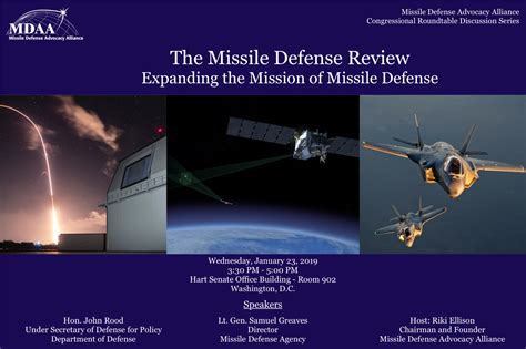 The Missile Defense Review Expanding The Mission Of Missile Defense