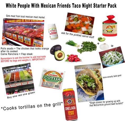 White People With Mexican Friends Taco Night Starter Pack Rstarterpacks