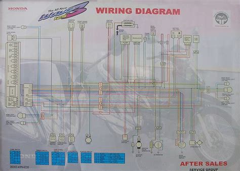 A wiring diagram is often used to troubleshoot problems and to make positive that all the friends have been made and that all is present. Wave 125 S Panel Repair | Techy at day, Blogger at noon, and a Hobbyist at night
