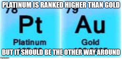 Read The Periodic Table Imgflip