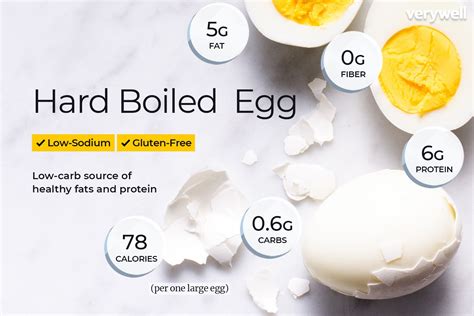 Health Benefits Of Egg Whites Protein Top 10 Amazing Health Benefits