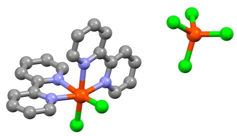 Molecules Free Full Text The Early Years Of 22′ Bipyridine—a