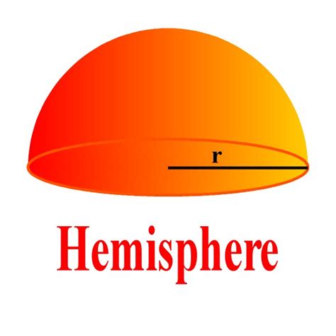 Define Hemisphere
