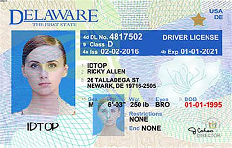 New Questions About Class D Drivers License Answered And Why You Have