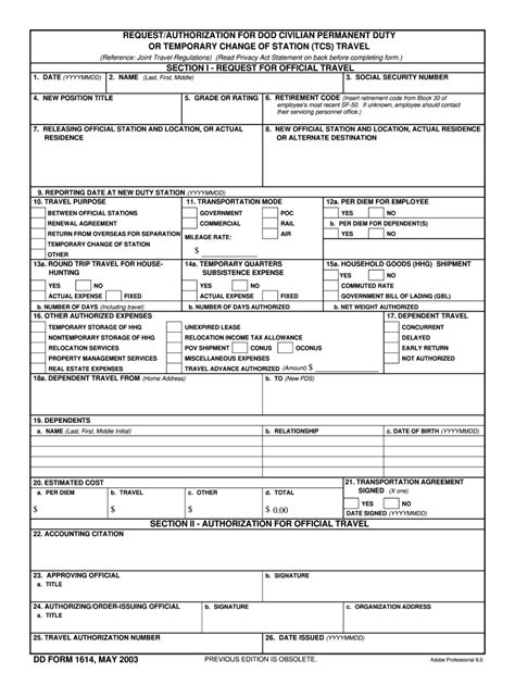 Dd1614 Fill Out And Sign Online Dochub