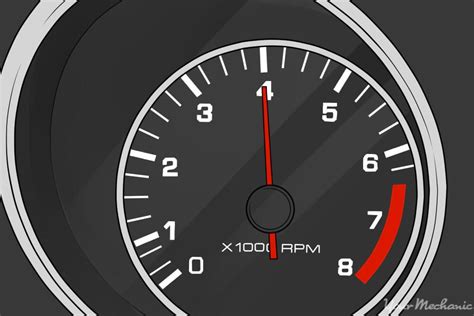 A wind turbine rotates at 15.1 rpm and has an angular acceleration of 0.0659 rad/s2. How to Monitor Your RPM Gauge to Get the Best Performance ...
