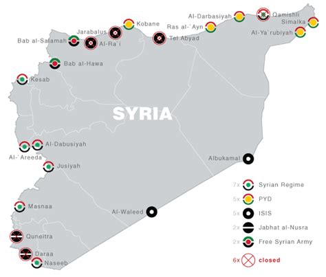 The Groups That Control Syrias Border Crossings Business Insider