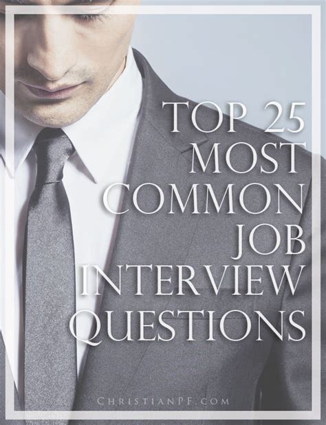 25 Most Common Interview Questions Asked