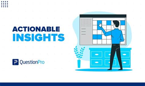 Actionable Insights Definition And Implementation Techniques Questionpro