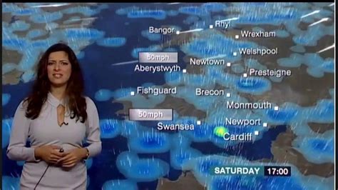 Behnaz Akhgar Bbc Wales Weather 24316 Youtube