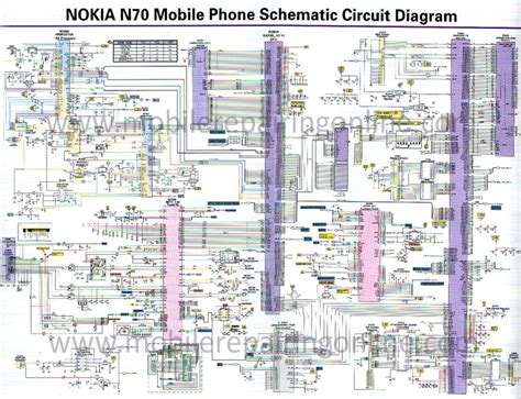 Hello guys all apple download free diagrams, schematics, service manuals, operating manuals and other useful information for a variety of products. Iphone Schematic Diagram Pcb Layout Pdf - PCB Circuits