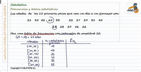 Estadística Frecuencias Y Tablas Estadísticas 3º De Eso Matemáticas