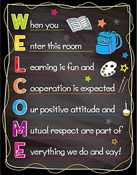 Welcome Classroom Poster Back To School Classroom Decorations