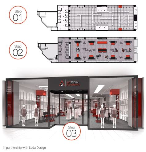 Retail Store Design And Store Planning Az Store Planning Retail Store