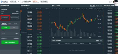 Interested in the in's and out's of coinbase pro? How to Use Coinbase Pro (Previously GDAX): Step-by-Step Guide