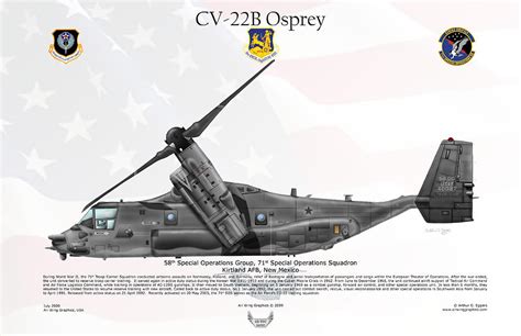 Bell Boeing Cv 22b Osprey Flag Background Digital Art By Arthur Eggers
